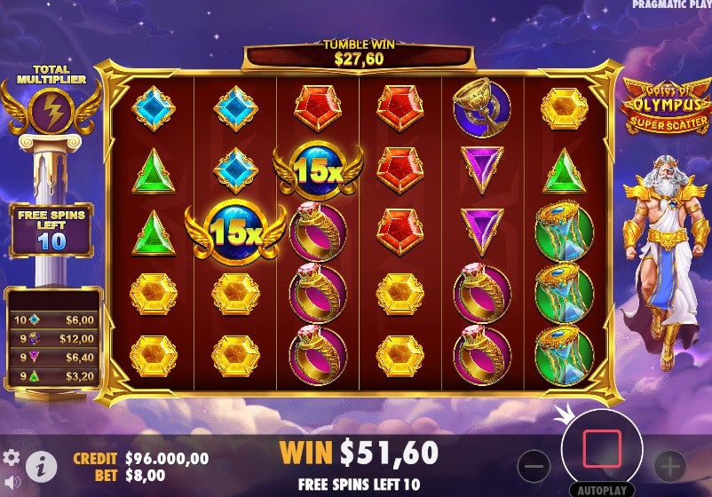 Gates of Olympus Super Scatter Demo